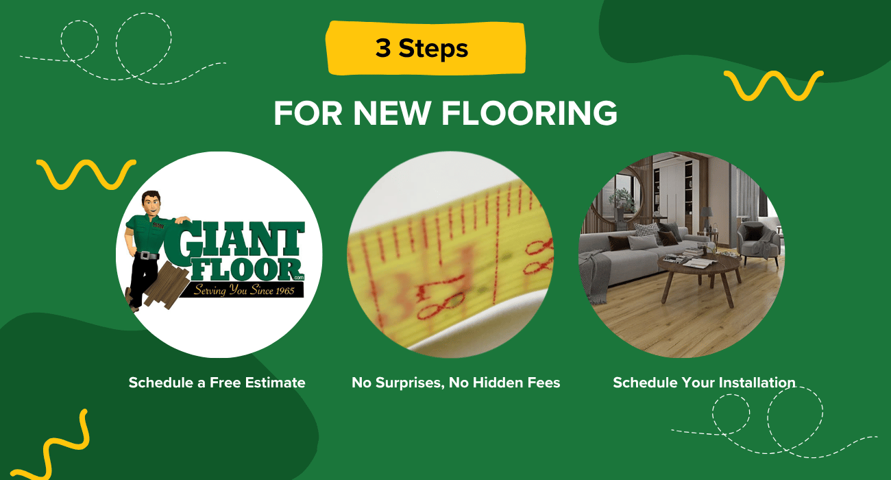 The 1-2-3 of New Floors: How Giant Floor Makes Installation Easy, Fast ...