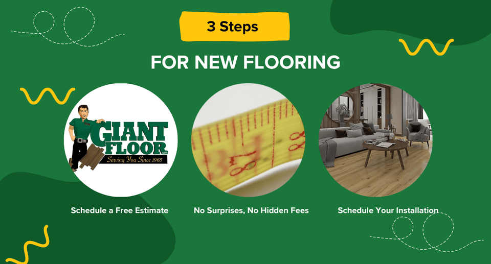 The 1-2-3 of New Floors: How Giant Floor Makes Installation Easy, Fast & Transparent