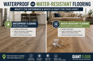 Waterproof flooring versus water-resistant flooring comparison for Pennsylvania homes