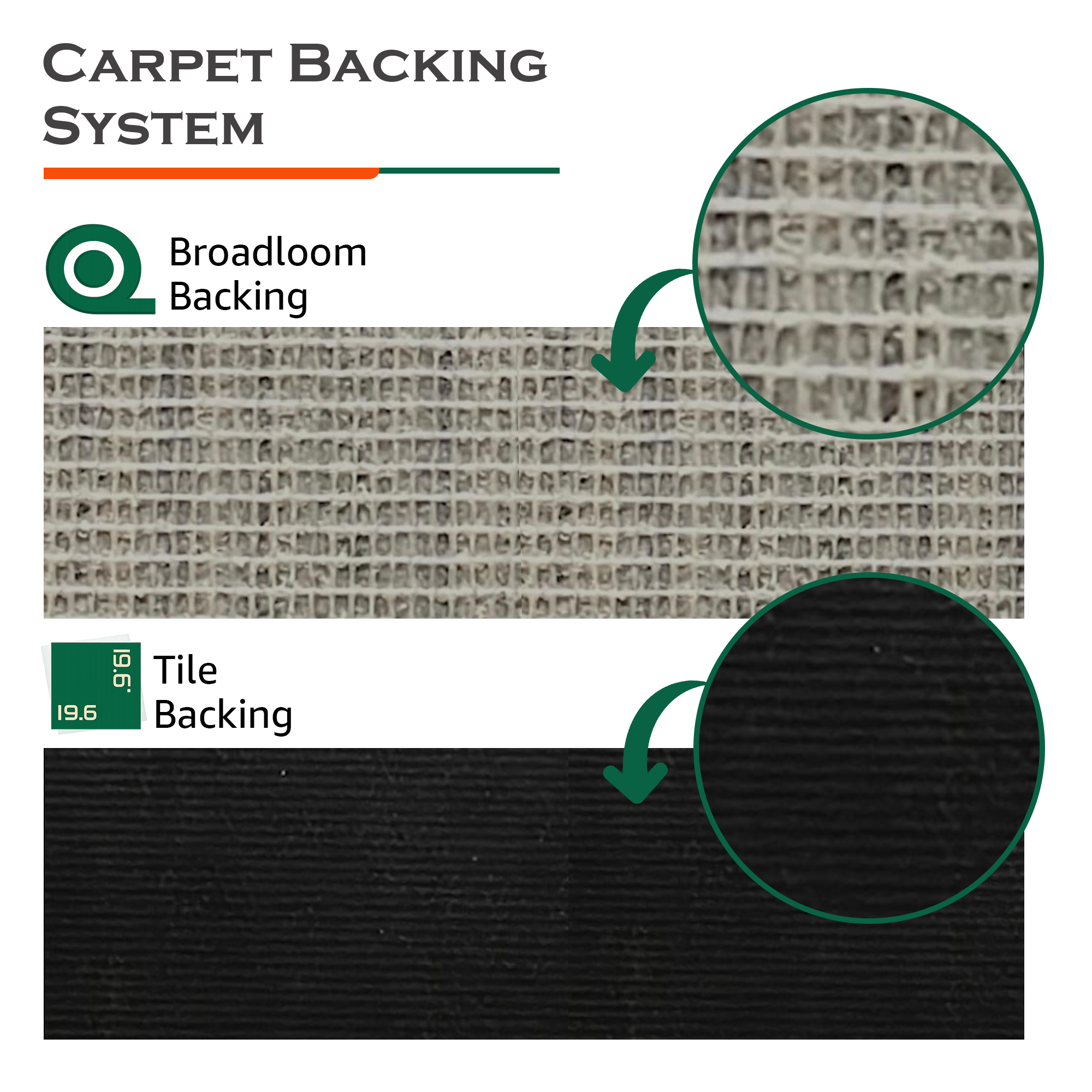 Valor Ultimus – Trenton Charcoal Carpet Tile #7010